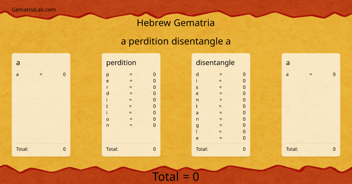 a perdition disentangle a in hebrew Gematria